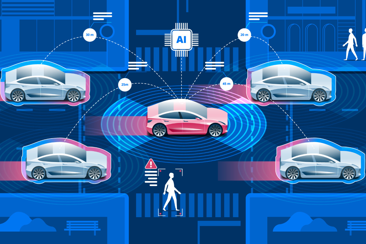 Guidando Verso il Futuro: Il Fascino e le Sfide delle Auto Connesse
